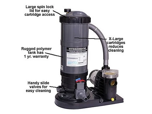 Hydro 120 Sq. Ft. Cartridge Filter System For Above Ground Pools 4 Hydro 120 Sq. Ft. Cartridge Filter System For Above Ground Pools - Image 2