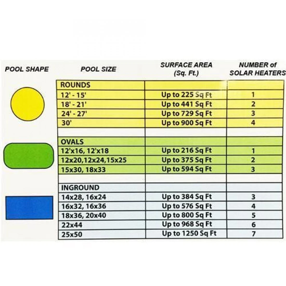 Mega SolarDome 7 Mega SolarDome - Image 5