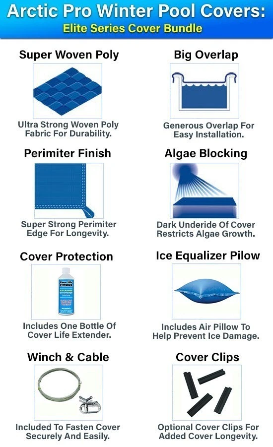 15' Round 8 Year Arctic Pro Elite Winter Pool Cover 6 15' Round 8 Year Arctic Pro Elite Winter Pool Cover - Image 4