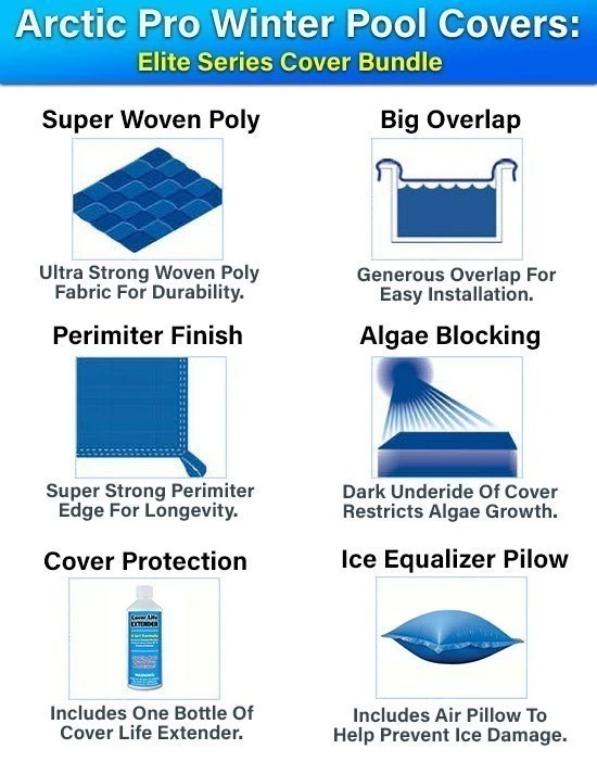 18' X 36' Rectangular 12 Year Arctic Pro Elite Winter Pool Cover 5 18' X 36' Rectangular 12 Year Arctic Pro Elite Winter Pool Cover - Image 3