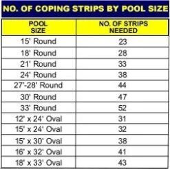 Pool Liner Coping Strips 10 Pack 12 Pool Liner Coping Strips 10 Pack -POOLSPLASH Sales d 1593 1