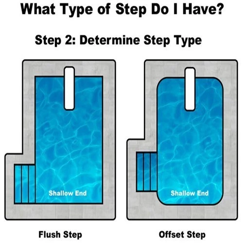 14' X 28' Rectangular Aqualock Solid Safety Cover With Side Steps 7 14' X 28' Rectangular Aqualock Solid Safety Cover With Side Steps - Image 5