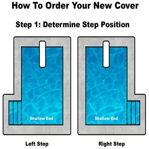 16' X 32' Rectangular Aqualock Mesh Safety Cover With Side Step 5 16' X 32' Rectangular Aqualock Mesh Safety Cover With Side Step - Image 3