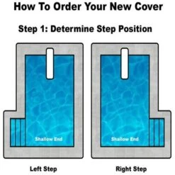 20' X 40' Rectangular Aqualock Solid Safety Cover With Side Steps 12 20' X 40' Rectangular Aqualock Solid Safety Cover With Side Steps -POOLSPLASH Sales determine step position med 2 6