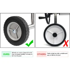 Twister 6'-18' Inground Solar Cover Reel 11 Twister 6'-18' Inground Solar Cover Reel -POOLSPLASH Sales twister3