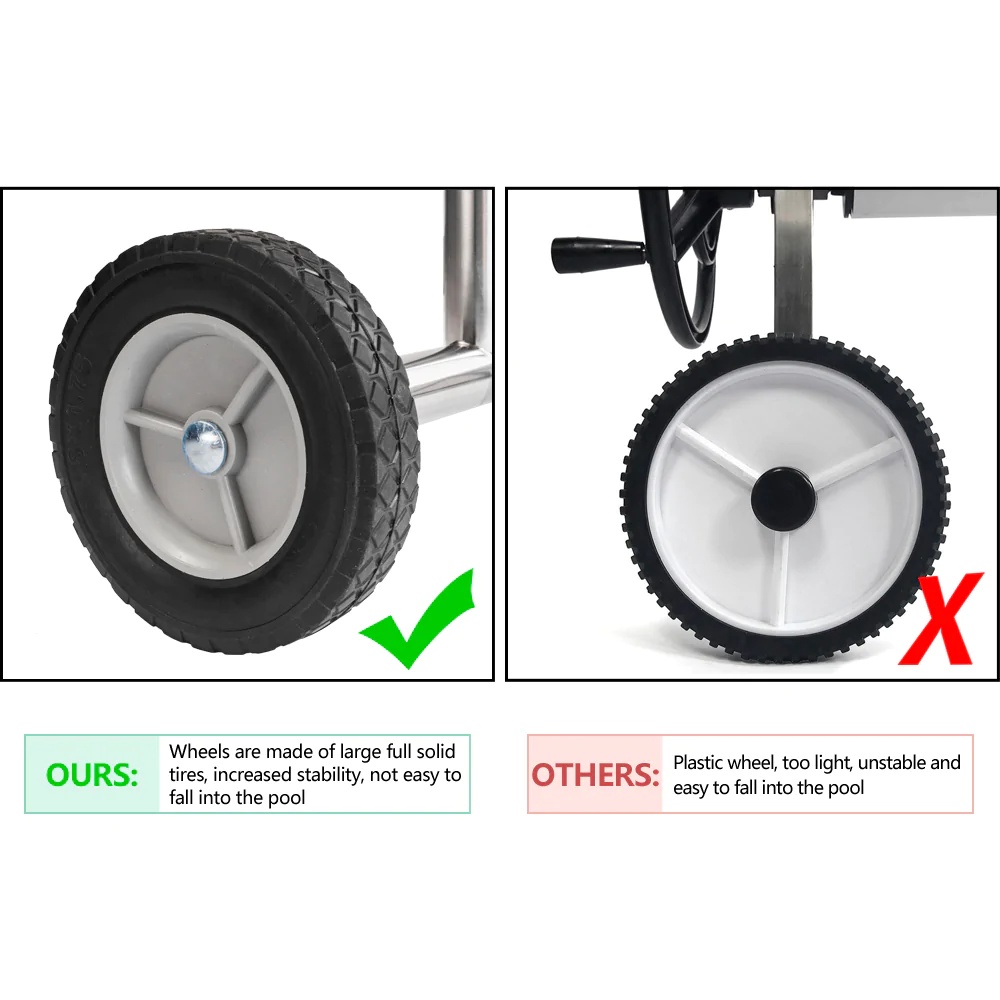Twister 6'-18' Inground Solar Cover Reel 7 Twister 6'-18' Inground Solar Cover Reel - Image 5